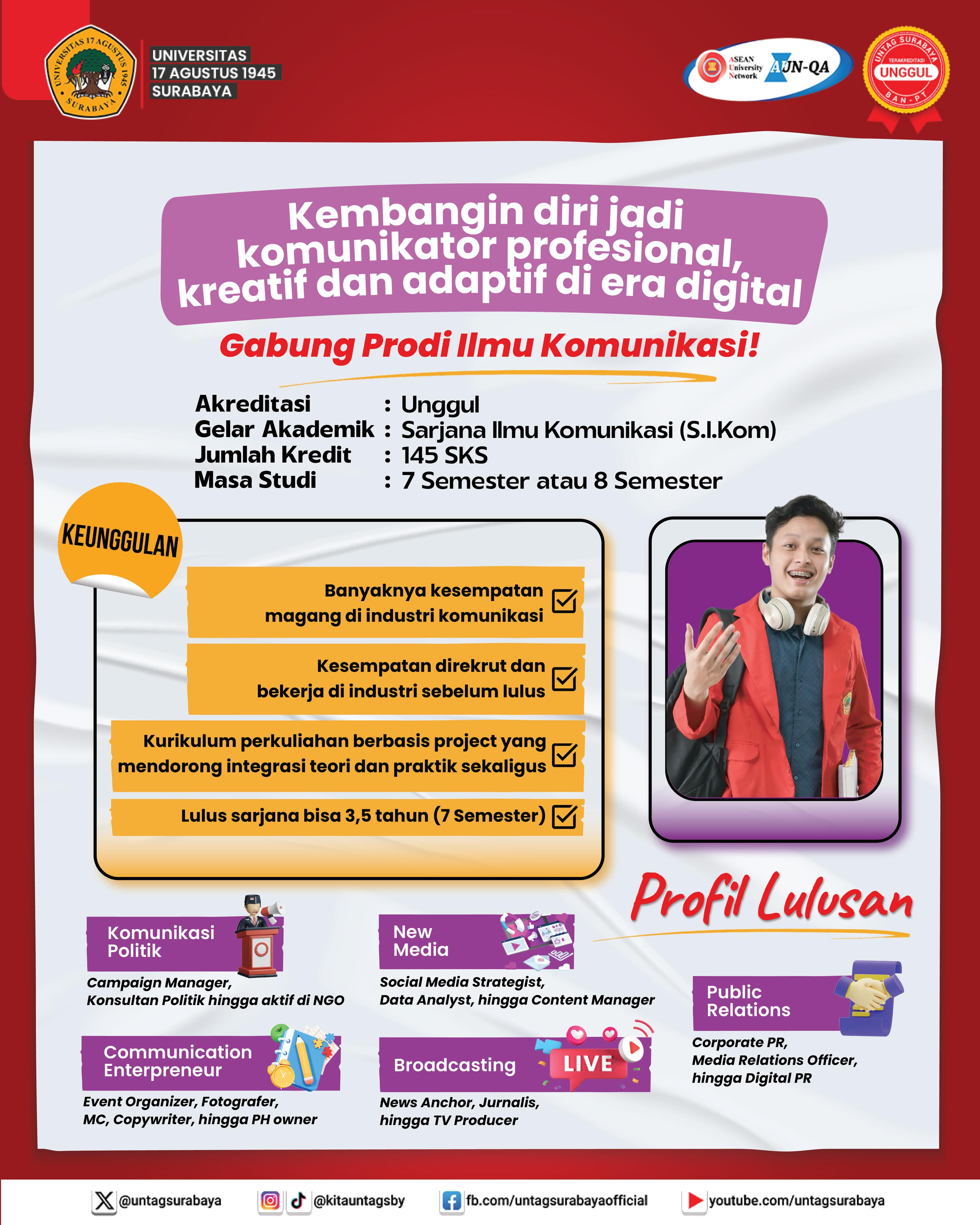 Mengenal Jurusan S1 Ilmu Komunikasi Untag Surabaya