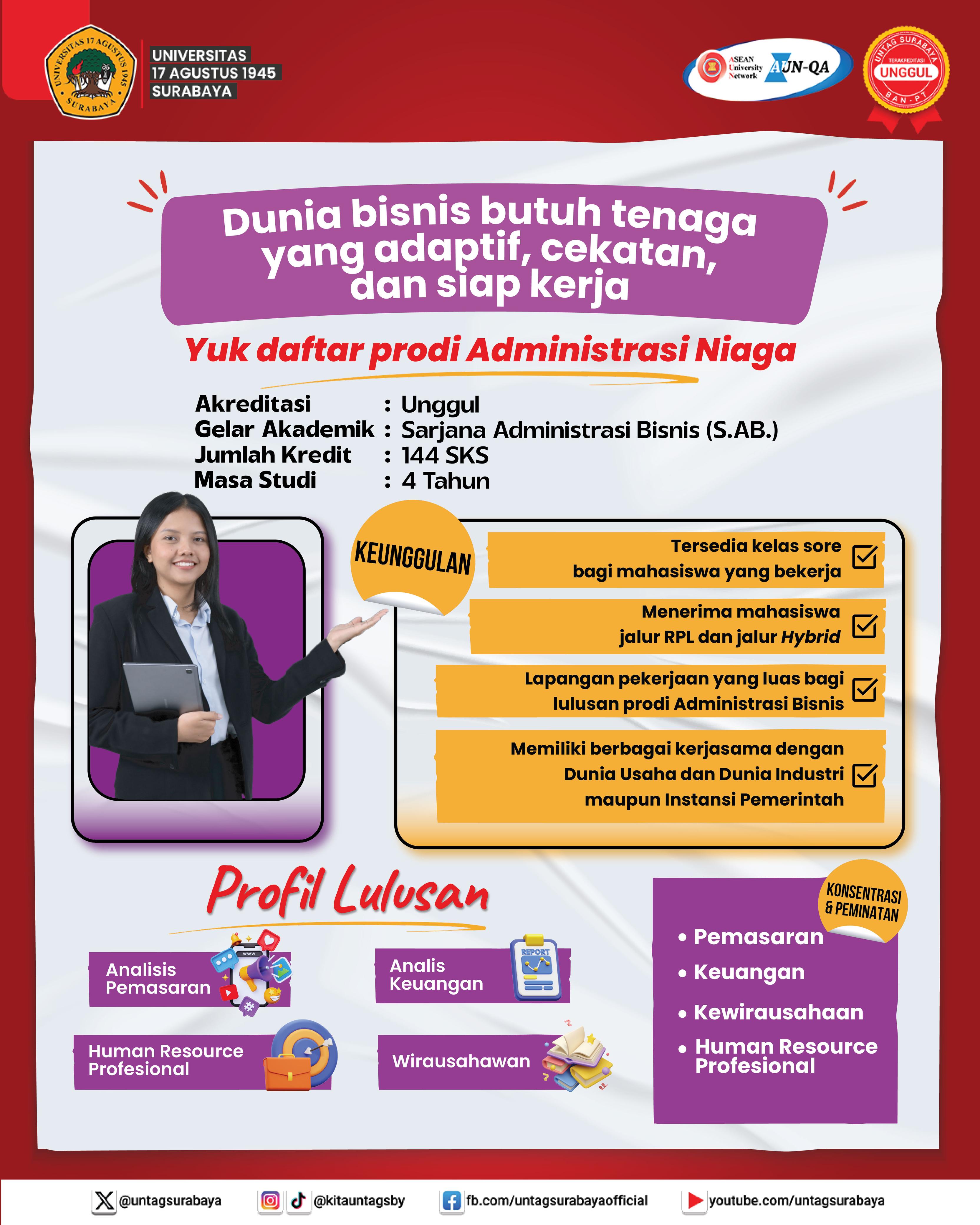Mengenal Jurusan S1 Adminsitrasi Bisnis Untag Surabaya