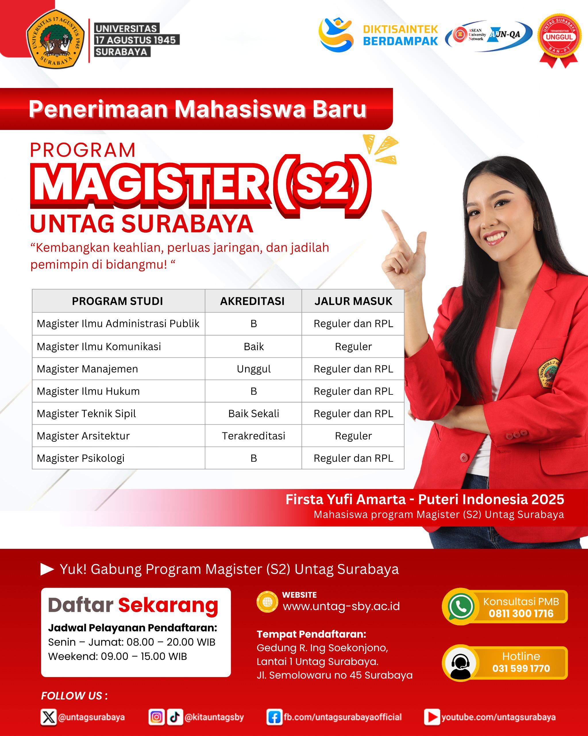 Penerimaan Mahasiswa Baru magister