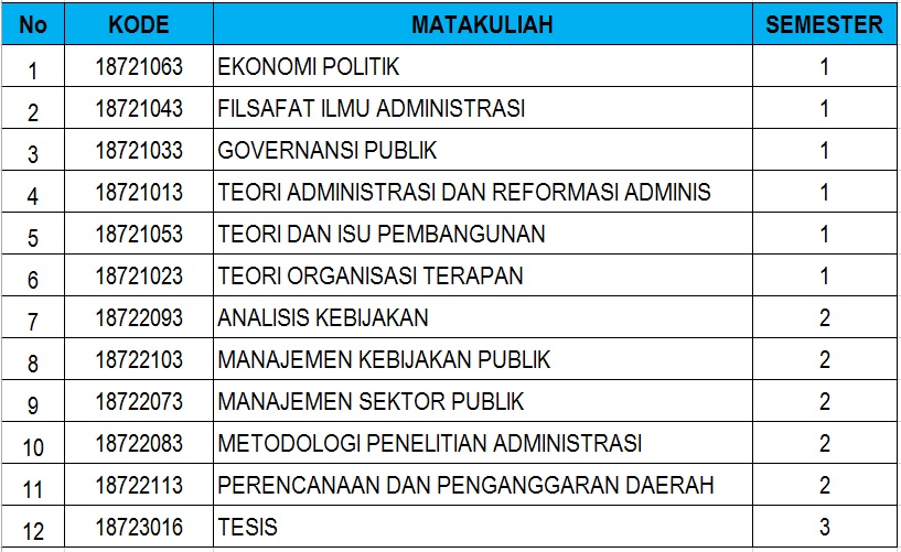Akademik